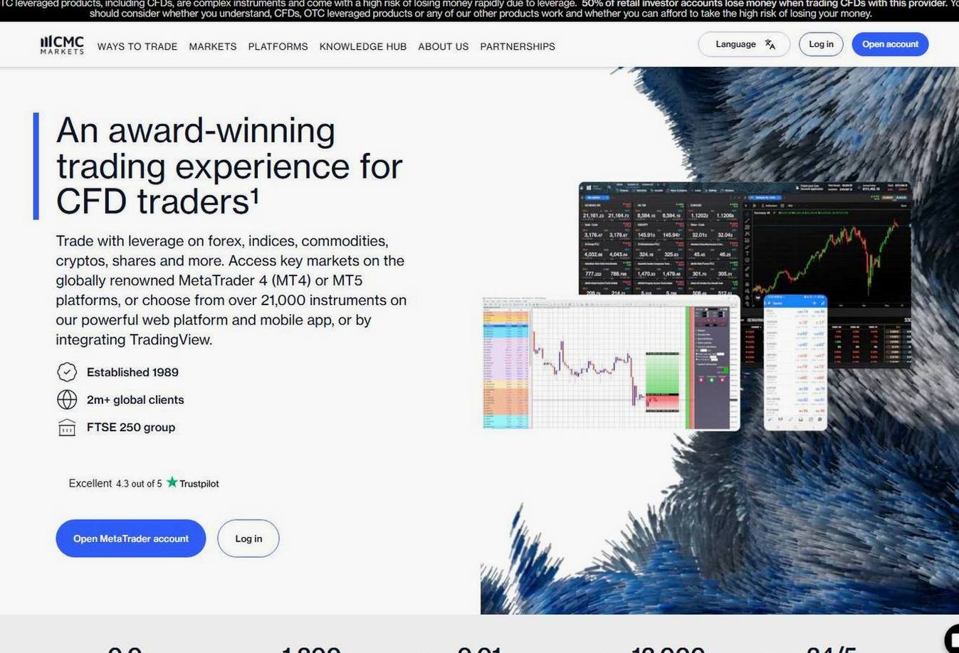 Screenshot of the CMC Markets website
