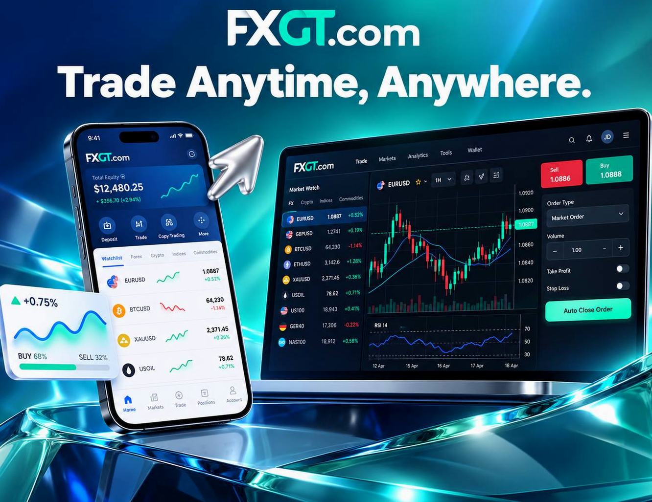 Screenshot of the FXGT website