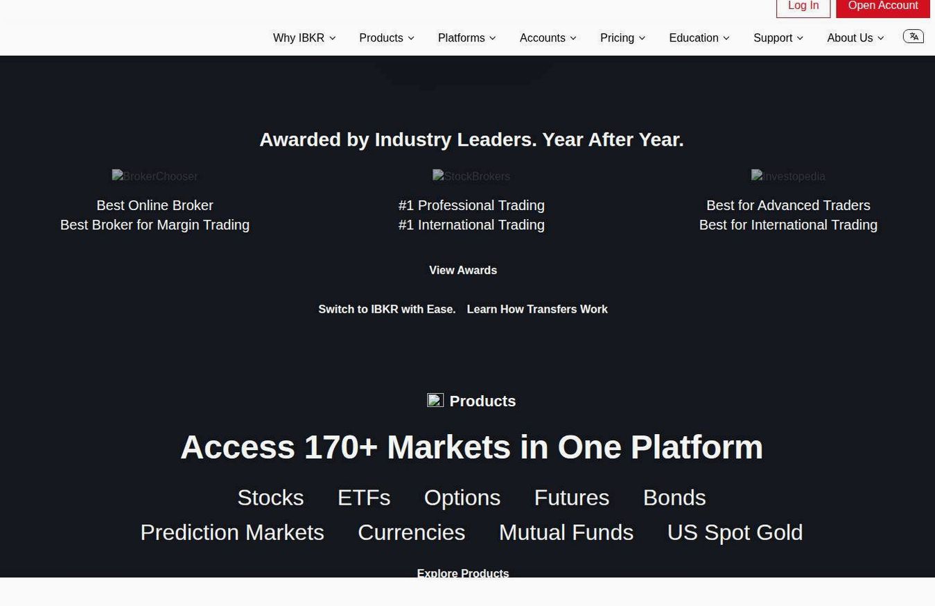 Screenshot of the Interactive Brokers website
