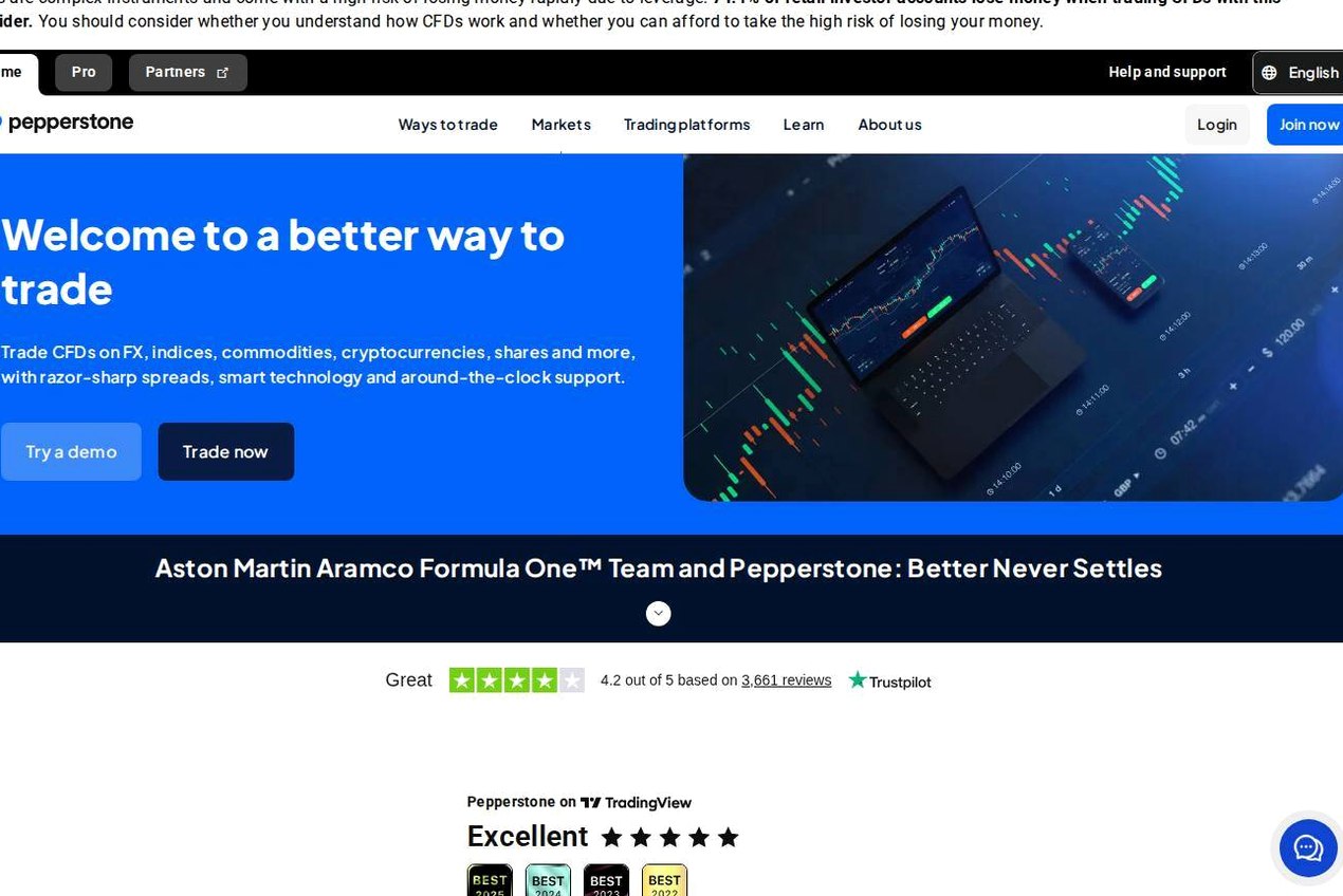 Screenshot of the Pepperstone website