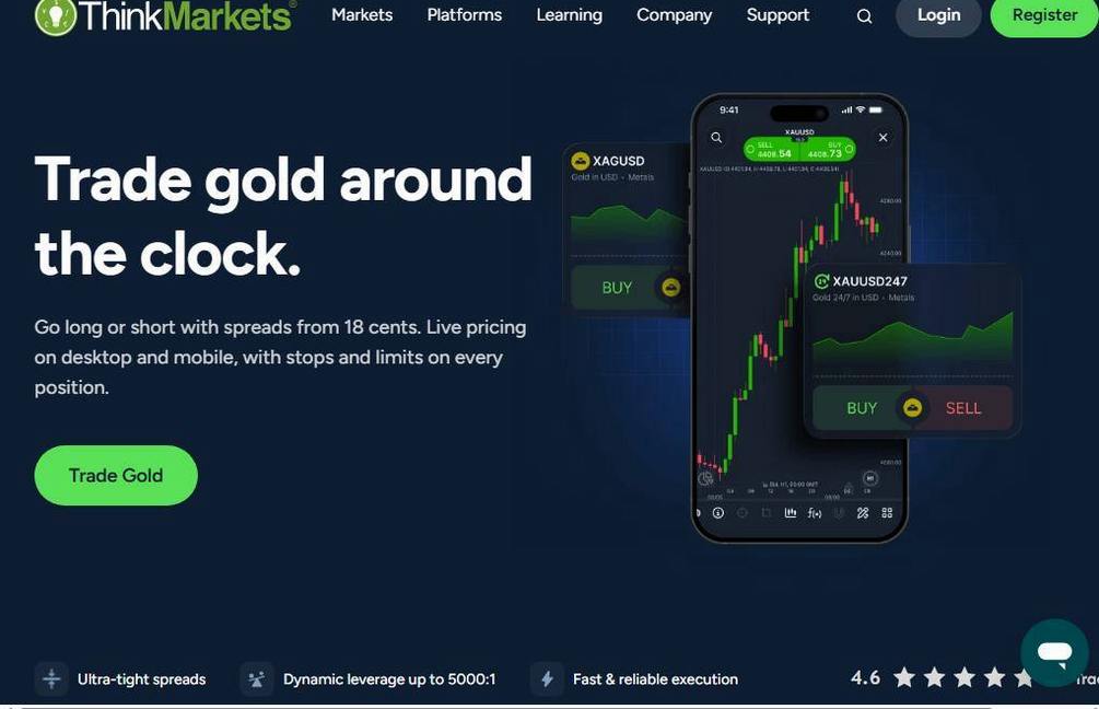 Screenshot of the ThinkMarkets website